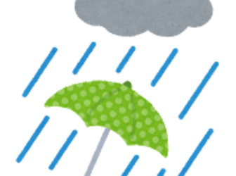 気象病対策