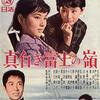 『真白き富士の嶺(1963)』＠神保町シアター(19/04/16(tue)鑑賞)