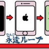 新年明けたらリンゴループに陥ってた件について