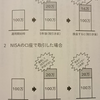 サラリーマンも、つみたてNISAとiDeCoを始めよう！