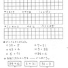 【鍛えた分だけ伸びる】小1はここまで伸びてる