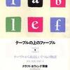 第19位 『テーブルの上のファーブル』 クラフト・エヴィング商会