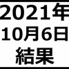 2021年10月6日結果　日経平均は12年3ヶ月ぶりの8日続落と激弱相場