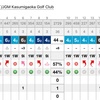 霞丘で８４で４位でした(^^♪