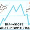 【国内株式初心者】2021年9月2１日24日取引した銘柄の記録