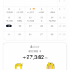 【自動売買】好調⭐︎トラリピ日経CFD