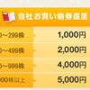 2017年12月優待の検討