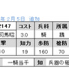 No.2147, 2148　R司馬昭　R曹真