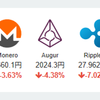 2017年10月10日の状況(仮想通貨)