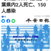 【新型コロナ速報】千葉県内2人死亡、150人感染（千葉日報オンライン） - Yahoo!ニュース