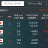 今週のFXポジション振り返り〜2022年7月Week5〜