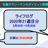 【サラリーマンのダイエット記録】5月20日〜5月26日分【ライフログ2020年21週目】