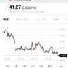 20/4/10 収支　日レバ-32.22%QQQ+5.04%