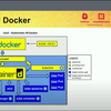kind (Kuberenetes in Docker) に deep dive してみる