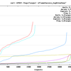 Typesafe Developer Contest にエントリしました