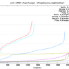 Typesafe Developer Contest にエントリしました