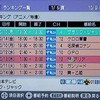 こりゃあいい！RD-XS57レビュー