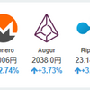 2017年10月26日の状況(仮想通貨)