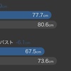 私がバストケアに目覚めたきっかけ