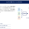 2471エスプール銘柄分析