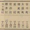 4.1934年度町村農会費支出予算｜碧海郡農業いちらん（1934年4月碧海郡農会）