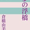 暑さの階段をひとつ上がったか／三伏