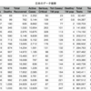 Coronavirus Update August 8, 2020