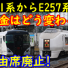 あかぎ/草津・四万  料金はどう変わる?【651系からE257系へ】