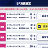 イベント用　あんスタ　高得点を出すための補足　仕組みと検証