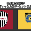 【サッカー観戦記録：526試合目 戦評】ACLE 5節 ヴィッセル神戸×セントラルコースト