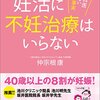 今周期心がけること。とにかくしっかり水を飲む！