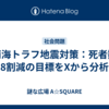 南海トラフ地震対策：死者数8割減の目標をXから分析
