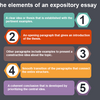 Expository Essay Writing-INFOGRAPHIC GUIDE