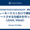 フレーキーテストをCIで検知・アラートさせる仕組みを作った話（JUnit, Vitest）