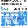 【新型コロナ詳報】千葉県内234人感染　6日連続200人超え　居住地別では33市町（千葉日報オンライン） - Yahoo!ニュース