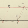 平行線の作図