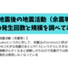 大地震と大地震後の地震活動（余震等）の発生回数を調べてみた