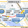 ＃３５５　京急・羽田駅待避線３３０m延長　報道より