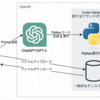 Code interpreter/Advanced Data Analysisの仕組みを理解する | ChatGPT