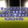 ラグビートップリーグ2021第6節、ヤマハ発動機は3試合ぶりの勝利で3勝3敗の5分