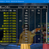 耐性１２種１００％で毒を付けたいお話（DQ10)