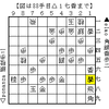 第27回世界コンピュータ将棋選手権決勝リーグ「elmo-ponanza」suimon観戦記その２