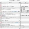 コーちゃんのランニング日誌（2025年５月分）
