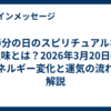 春分の日のスピリチュアルな意味とは？2026年3月20日のエネルギー変化と運気の流れを解説