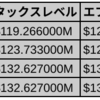20.罰金以外にタックスチームに制限はありますか？｢エプロン｣とは？ハードキャップとは？