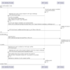 OCXを支える技術 #4 Building the OCX Identity Provider System with Kratos and Hydra / Kratos と Hydra で作る認証認可基盤