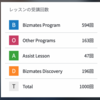 #Bizmates 節目の1000回を迎える。