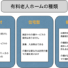 住宅型有料老人ホームとは　働くならどんな施設