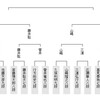【将棋】藤井聡太七段の最年少挑戦の可能性、主催者の執念（？）で復活する。【ヒューリック杯棋聖戦】
