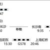 夜行列車で岳陽に行き名勝を見て高速鉄道で帰ってくる旅